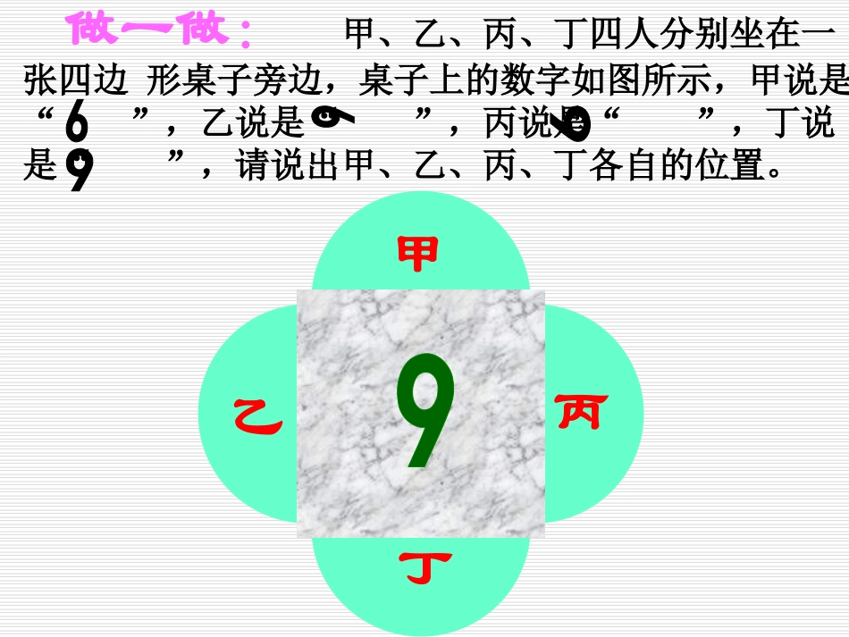 从不同的方向看_第3页