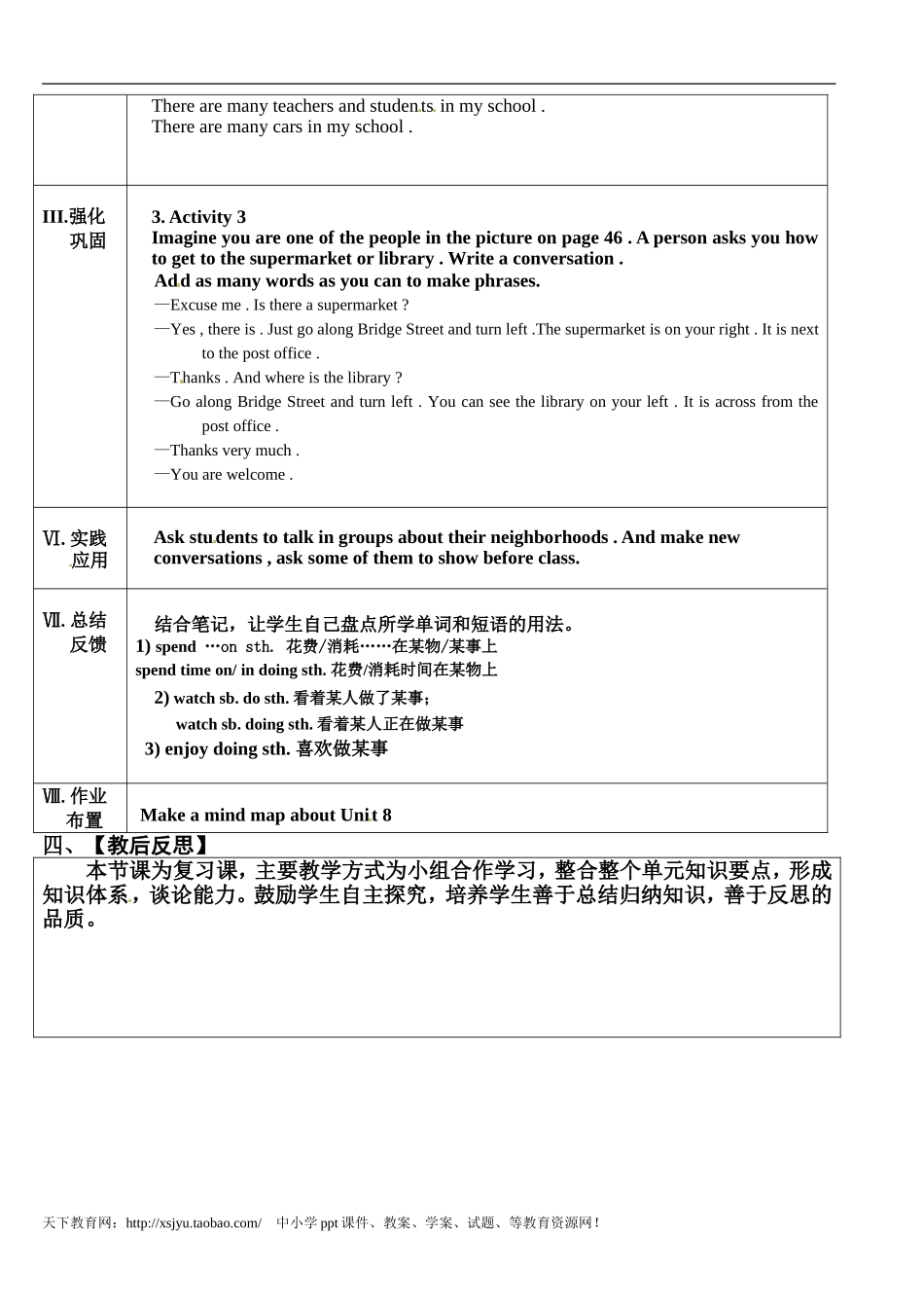 七年级下Unit8Isthereapostofficenearhere第五课时_第2页