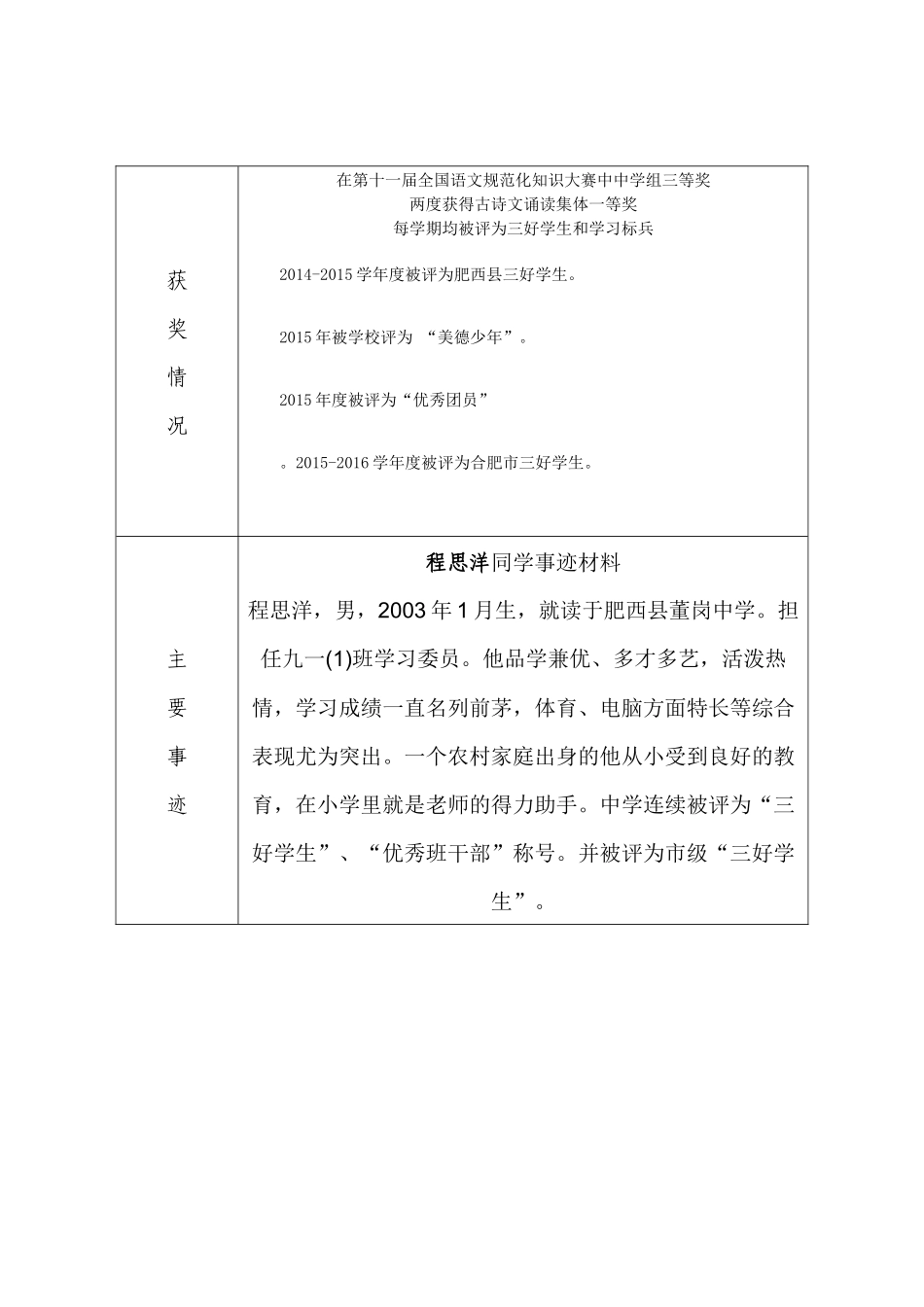 九（1）班最美中学生_第2页