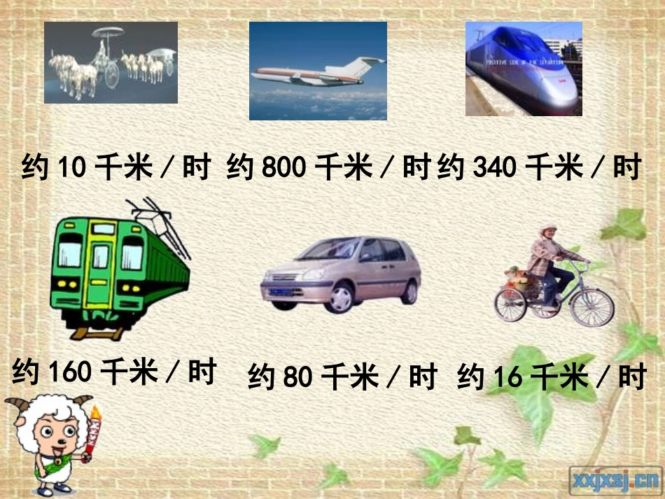 人教版四年级上册第三单元三位数乘两位数_速度、时间、路程之间的关系_教学课件_书本页例_第2页