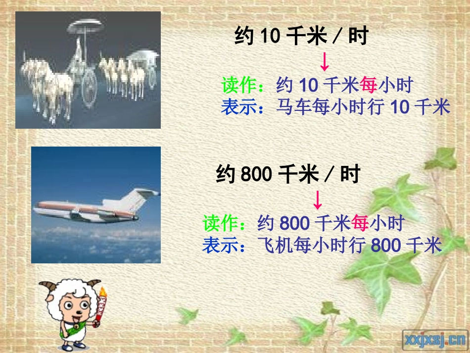 人教版四年级上册第三单元三位数乘两位数_速度、时间、路程之间的关系_教学课件_书本页例_第3页