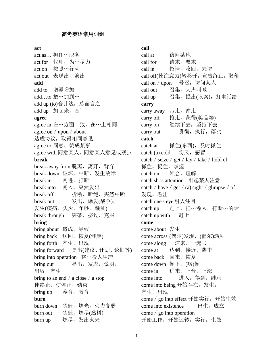 高考英语常用词组_第1页