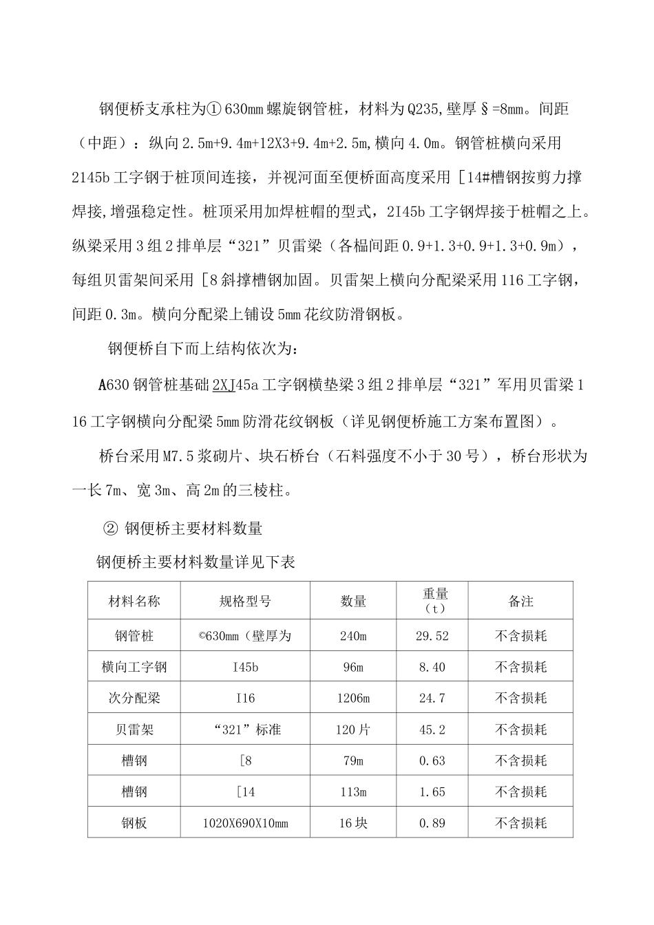 钢便桥施工专项方案标准贝雷架_第2页