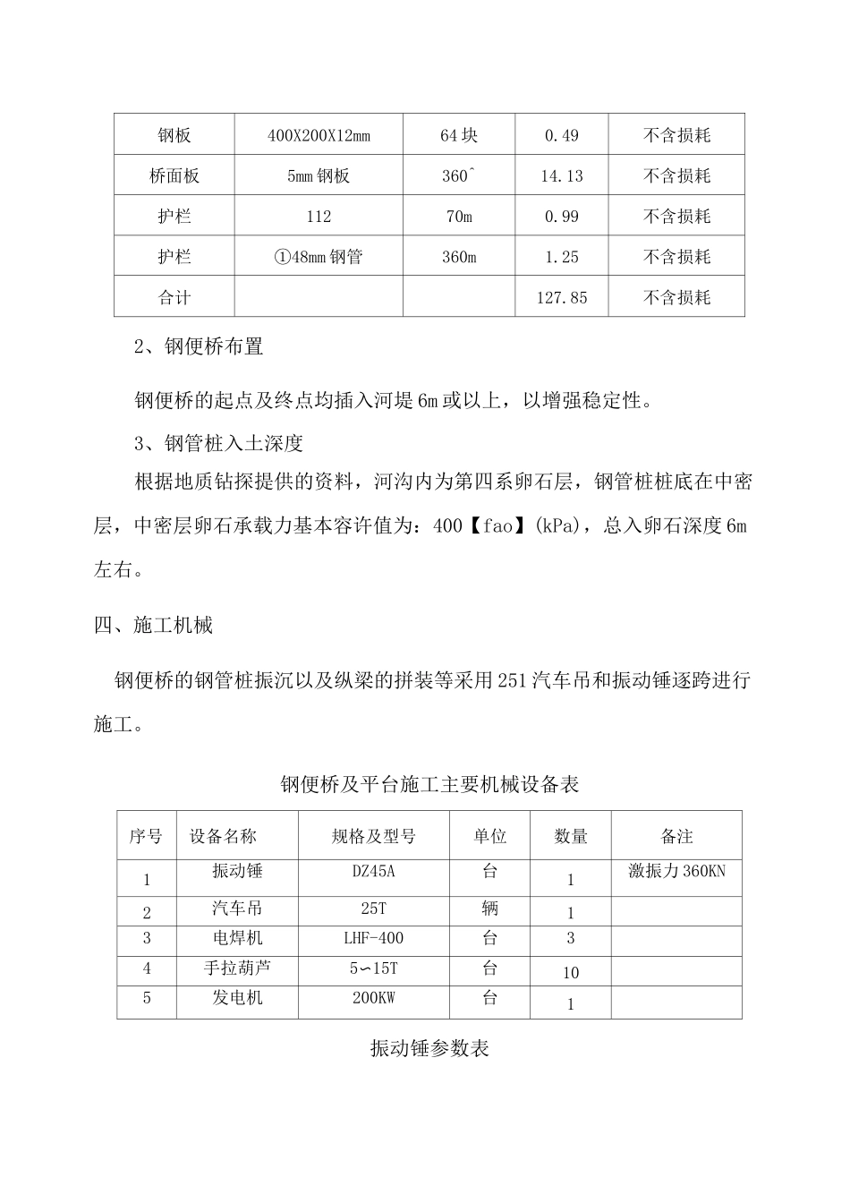 钢便桥施工专项方案标准贝雷架_第3页