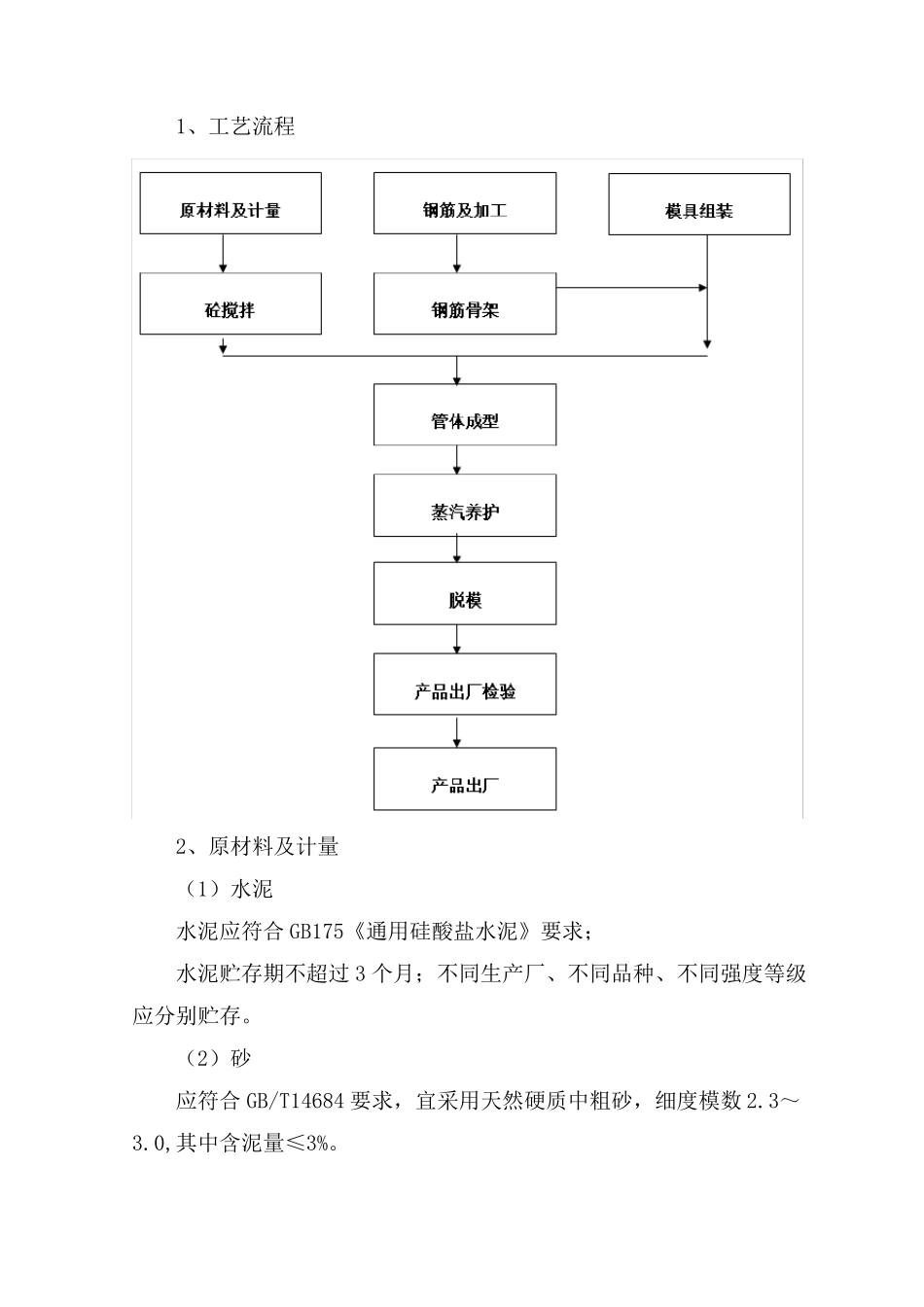 预制涵管生产工艺_第3页