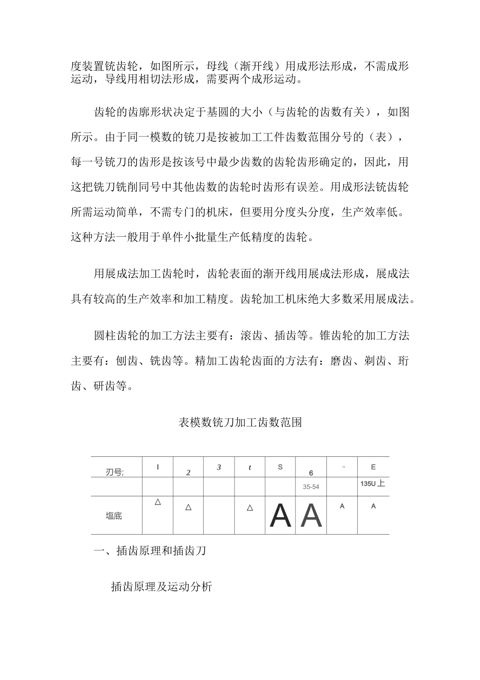 齿轮加工机床与齿轮加工[1]汇总_第2页