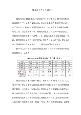 镍氢电池产业发展现状
