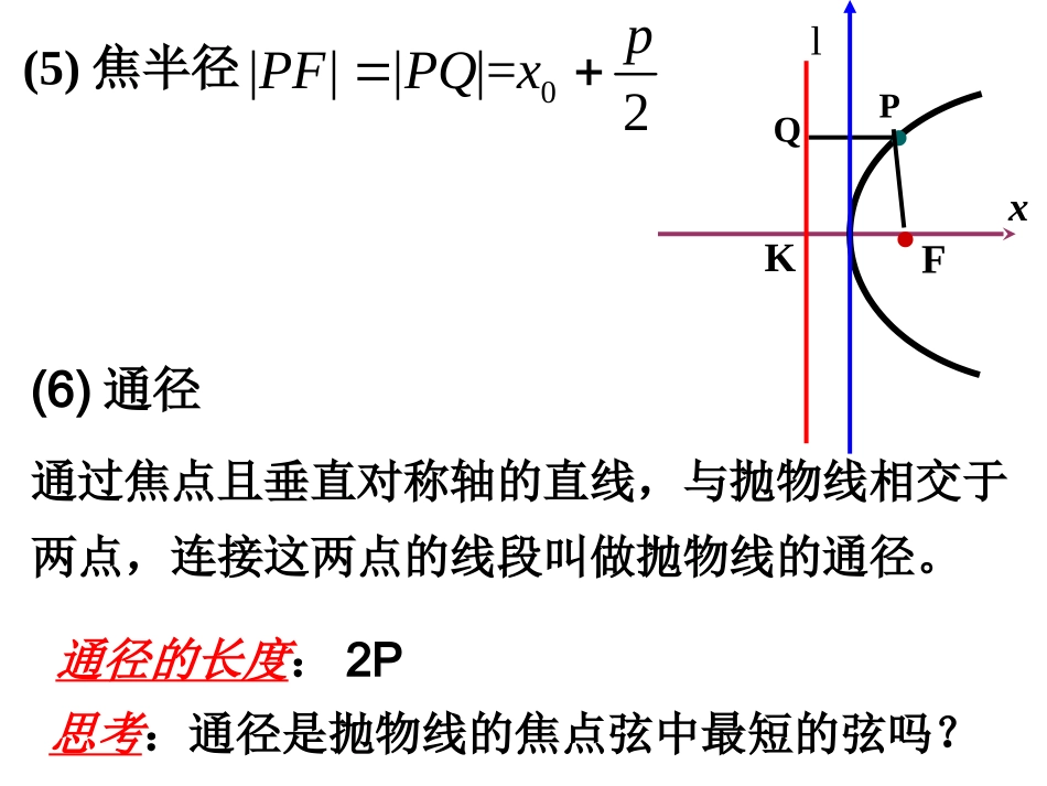 抛物线的几何性质_第3页