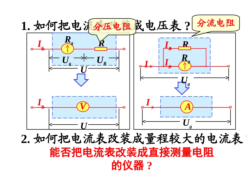 多用电表原理_第2页