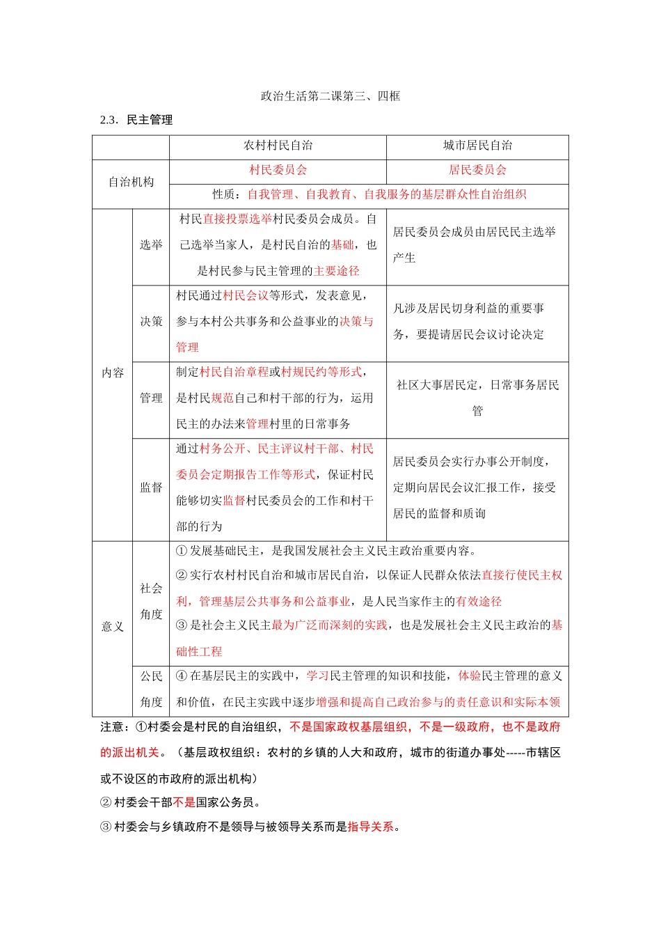 政治生活23、4提纲_第1页