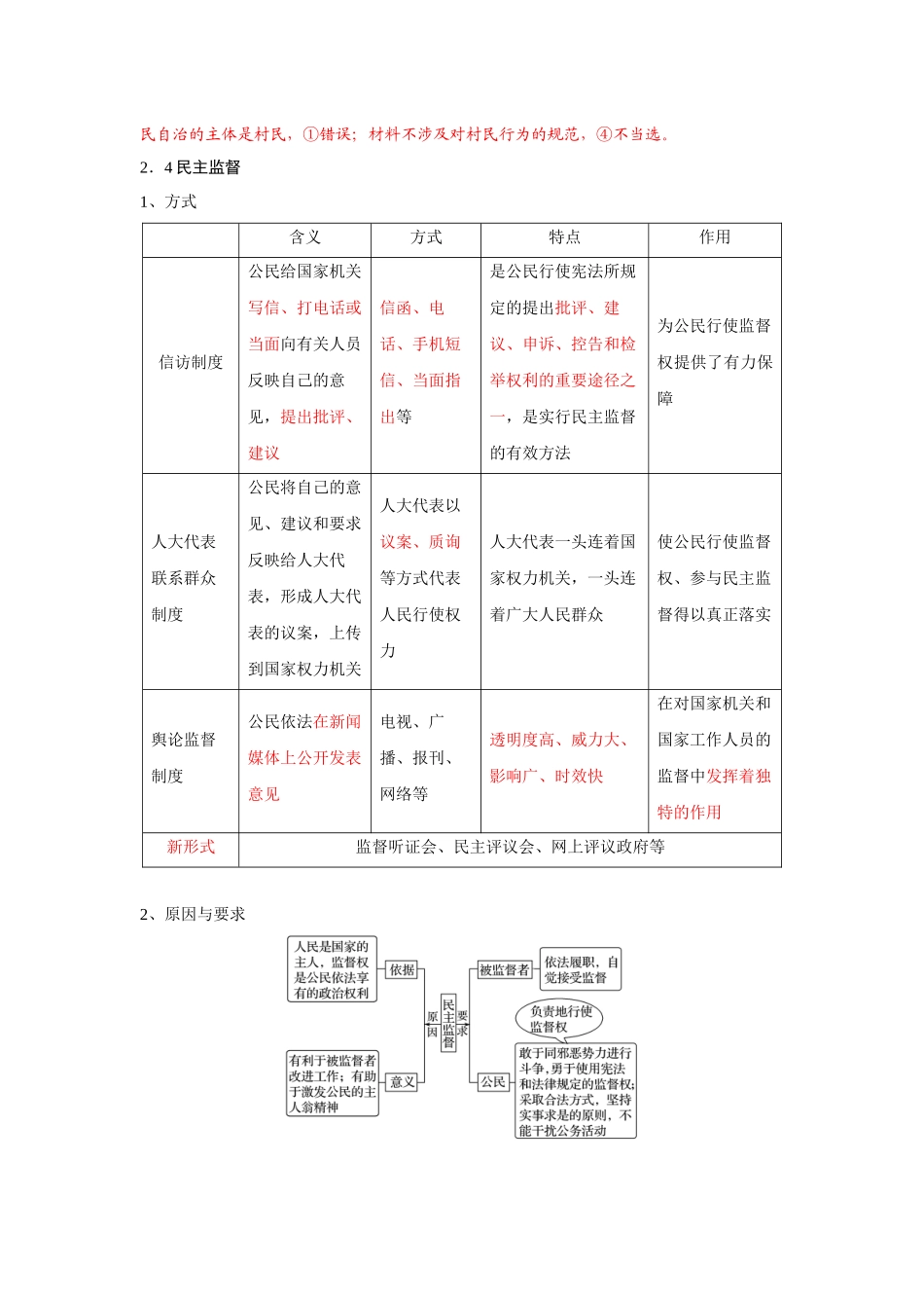 政治生活23、4提纲_第3页