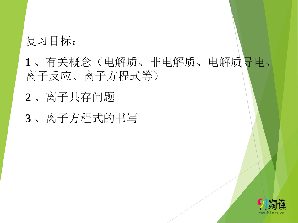 原创课件2：离子反应离子方程式_第2页