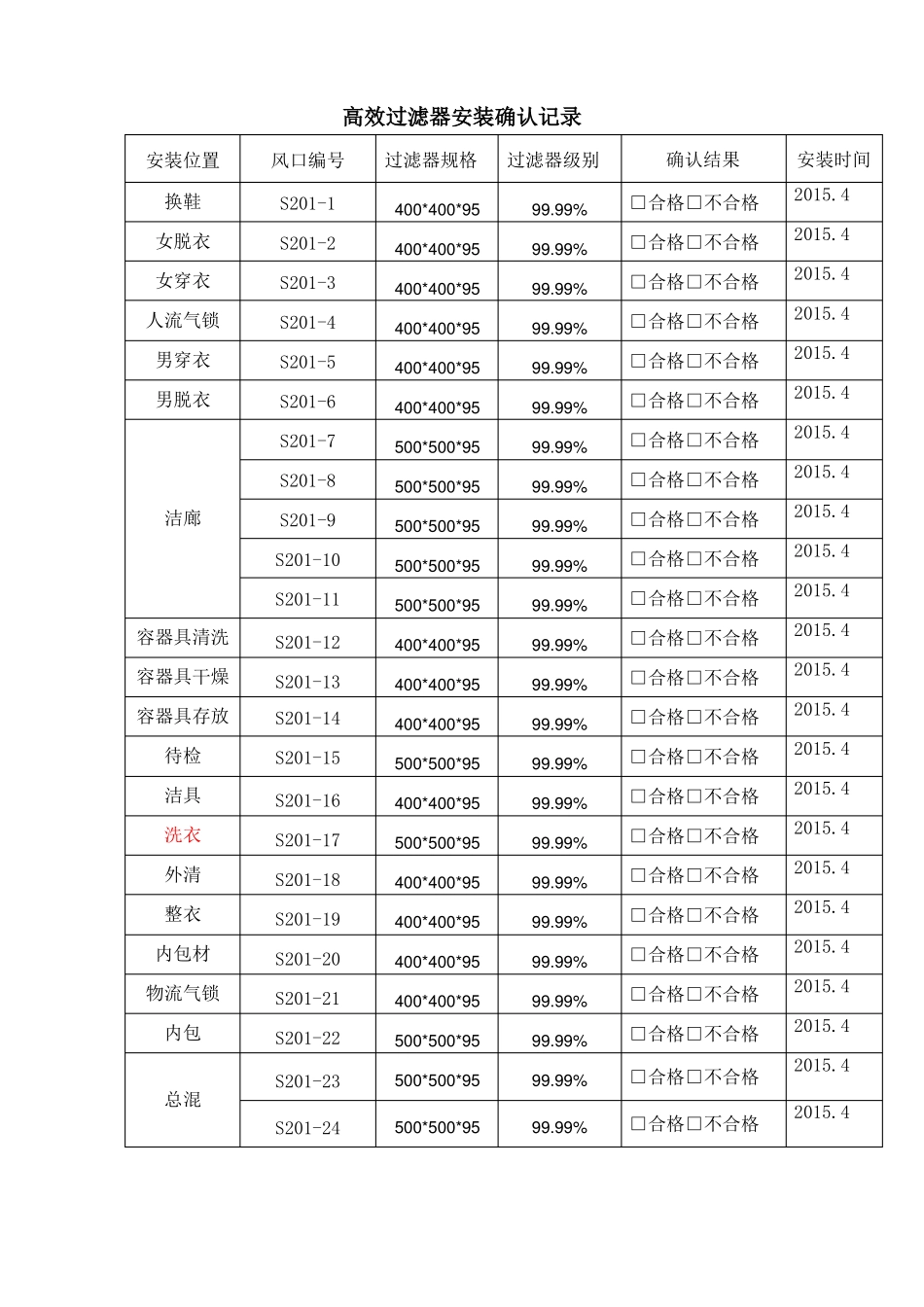 高效过滤器安装记录_第2页