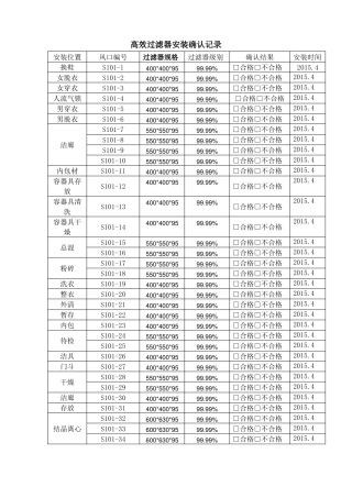高效过滤器安装记录