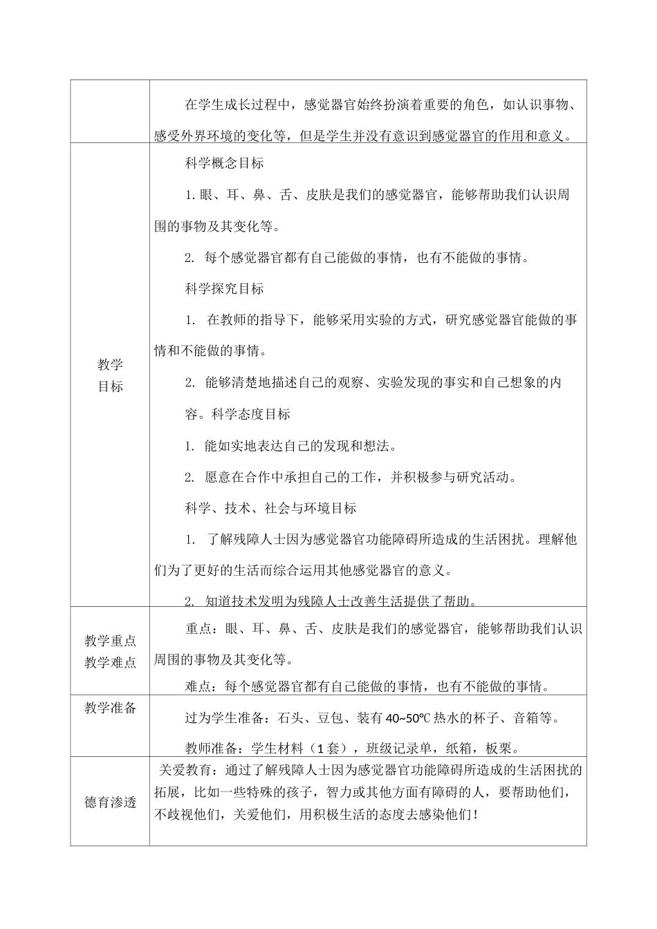 通过感官来发现教学设计_第2页