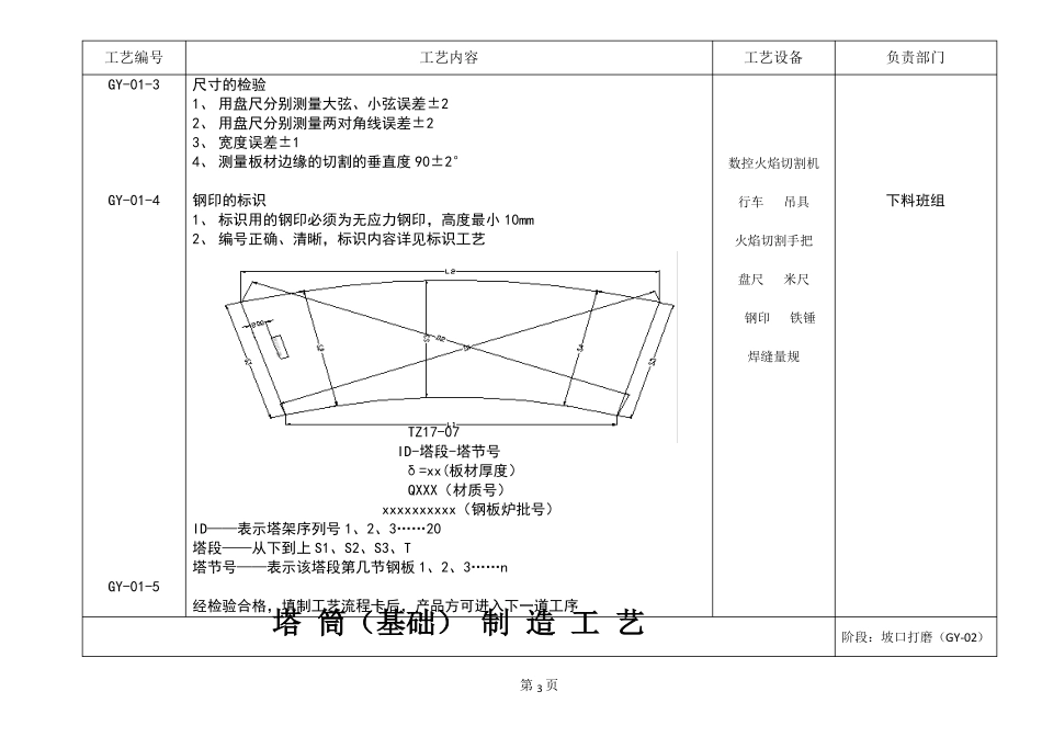 风电塔筒项目制作工艺及检验标准_第3页