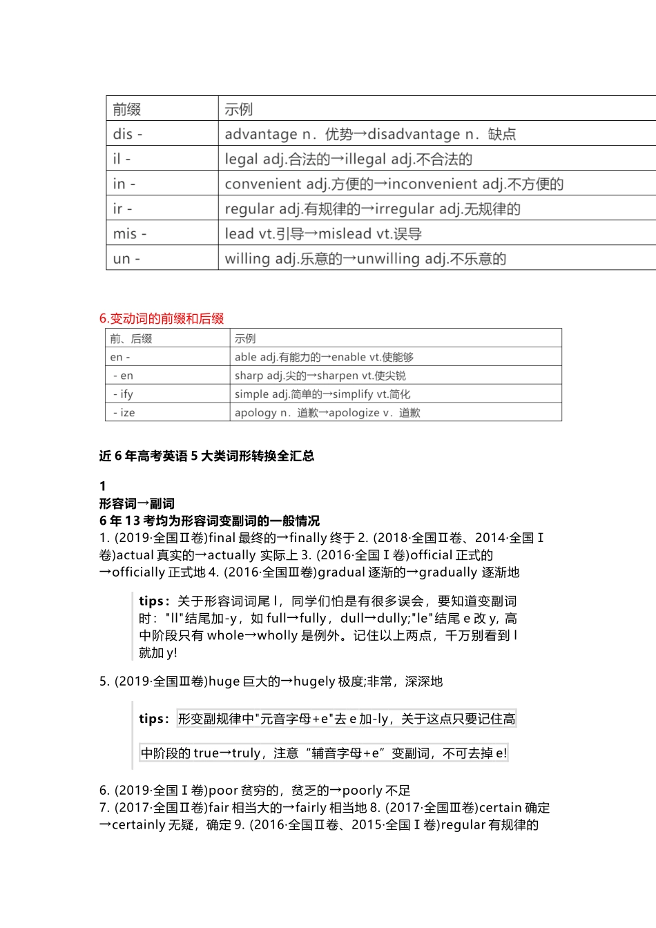 近6年高考英语5大类词形转换全汇总_第3页