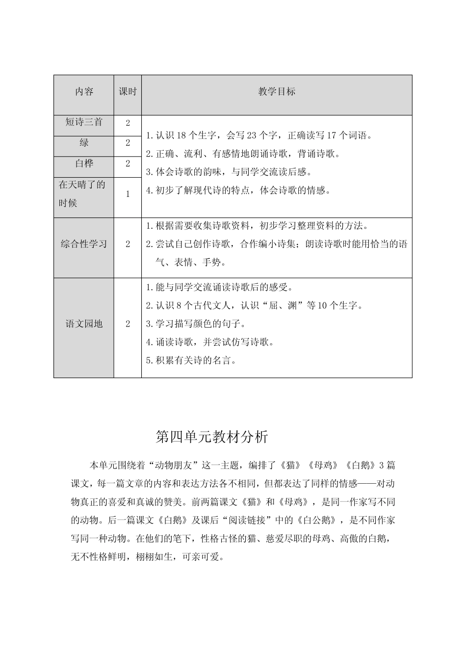 最新部编版四年级语文下册教材分析(全册1-8单元) _第3页