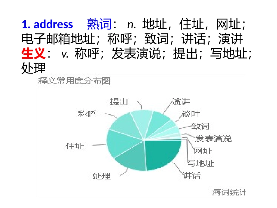 高考英语备考常见熟词生义课件%28共66张PPT%29_第2页