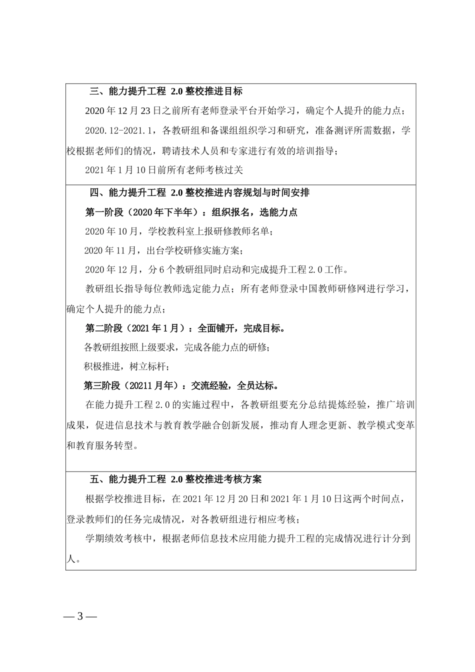 （正稿）长郡沩东中学信息技术应用能力提升工程20整校推进方案_第3页
