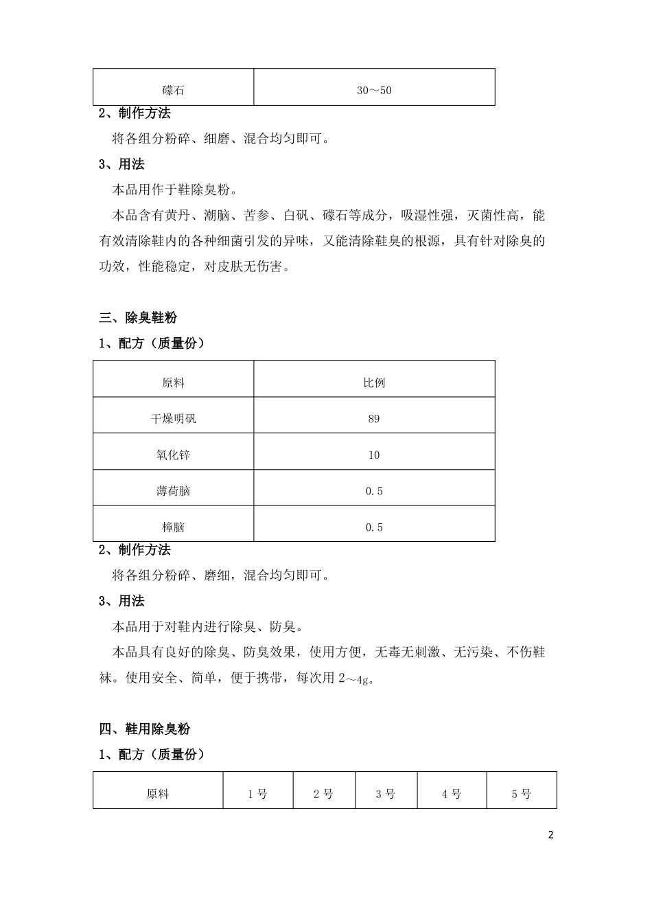 鞋用除臭杀菌剂配方9例_第2页