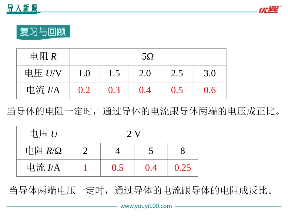 第2节欧姆定律 (2)_第2页