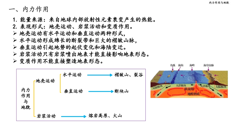 内力作用与地貌_第2页