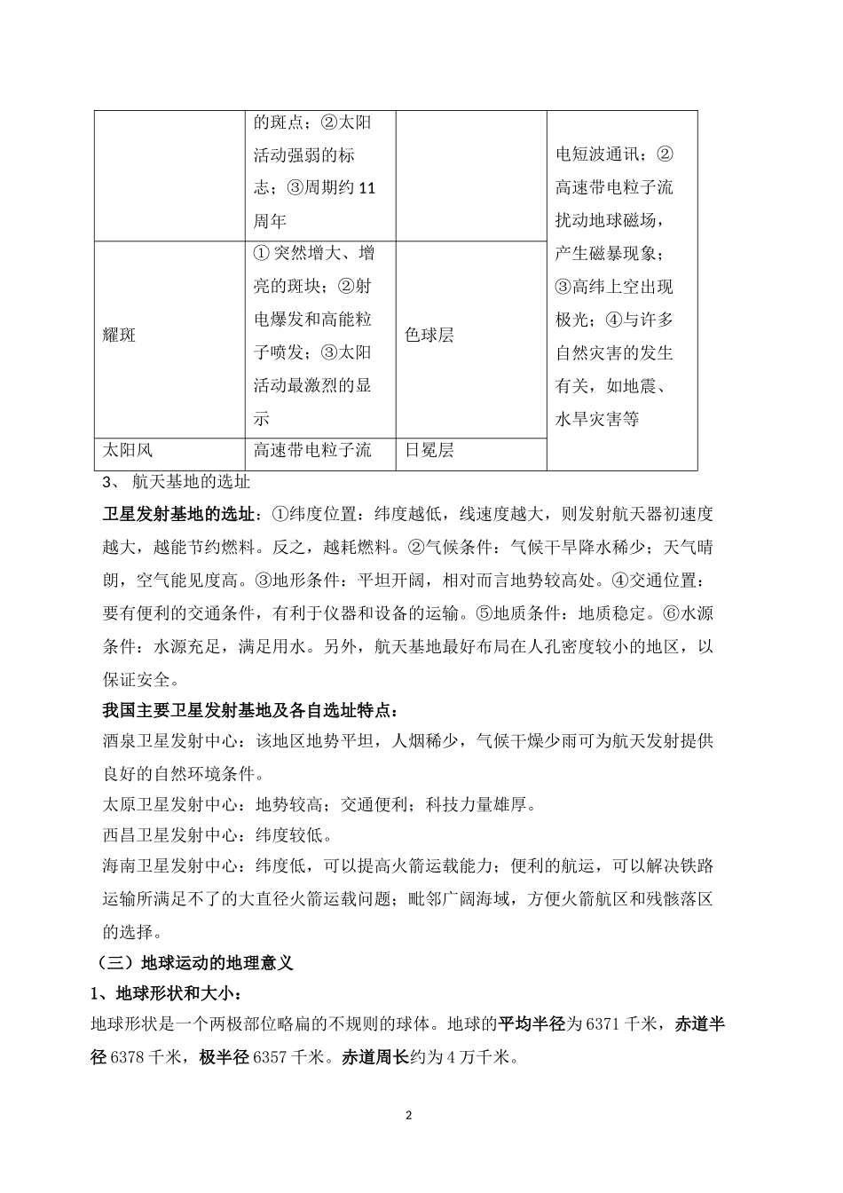 地球地图知识点总结简略_第2页
