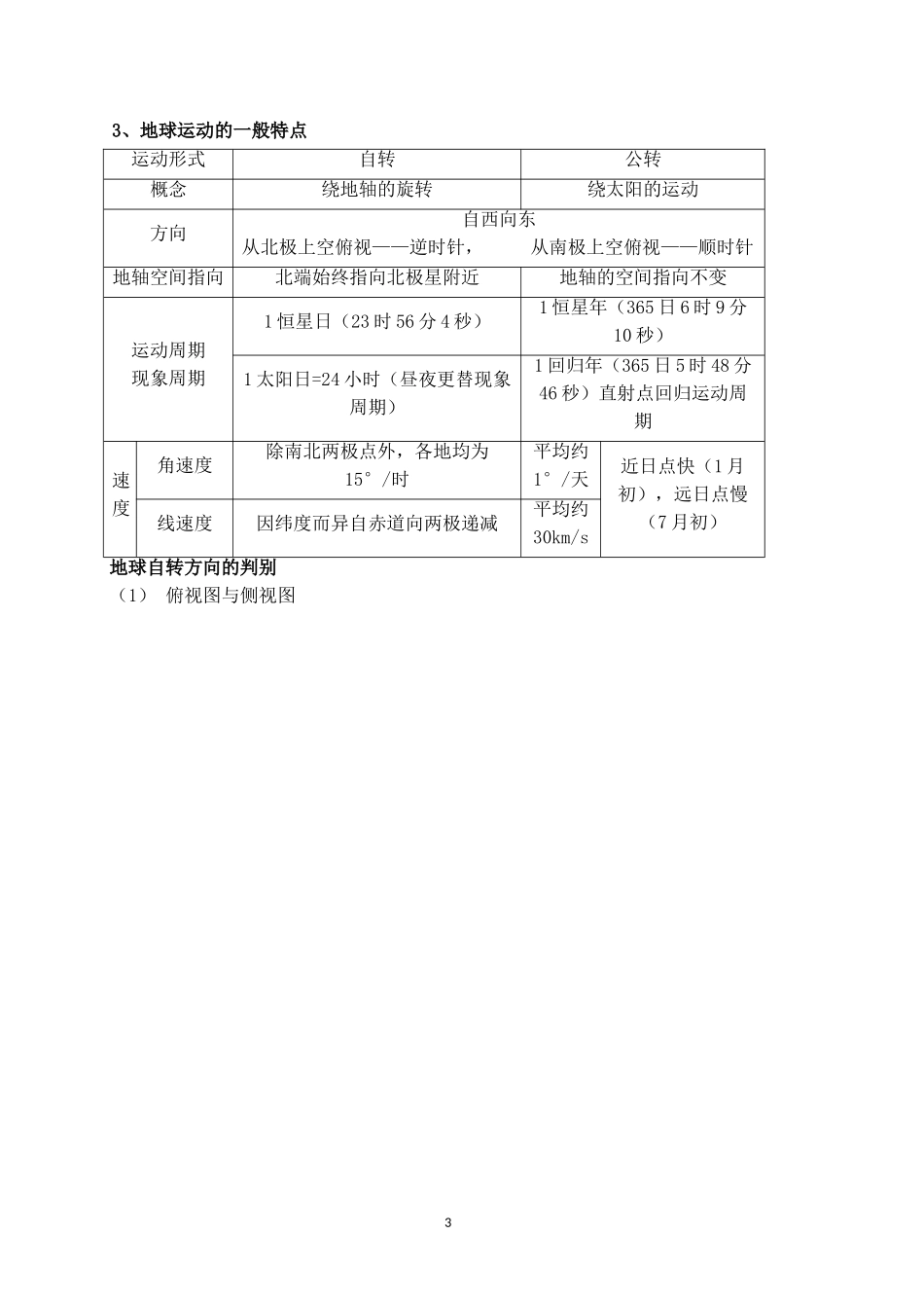 地球地图知识点总结简略_第3页