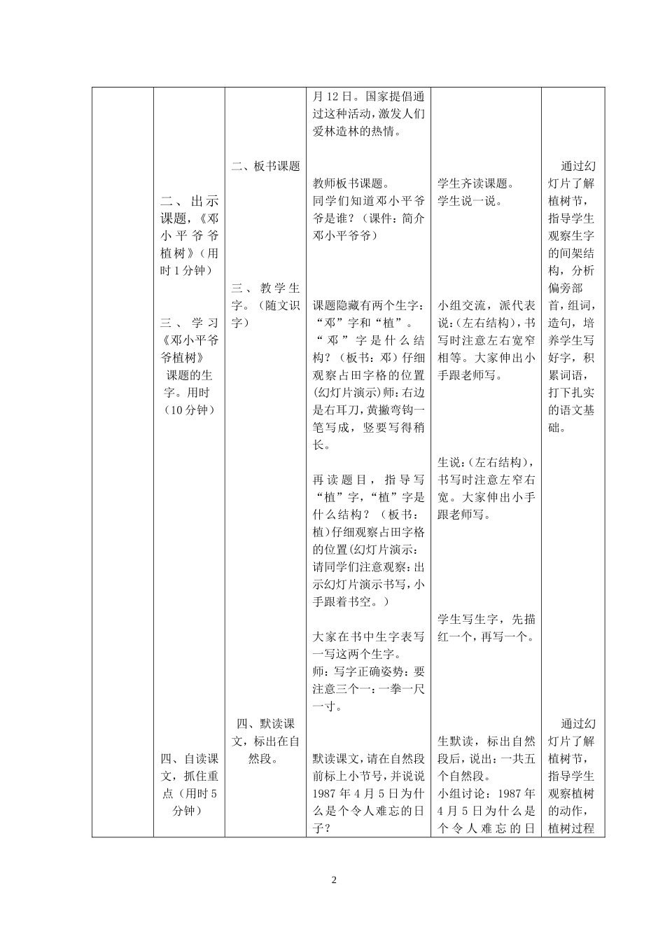 爷植树》教学设计_第2页