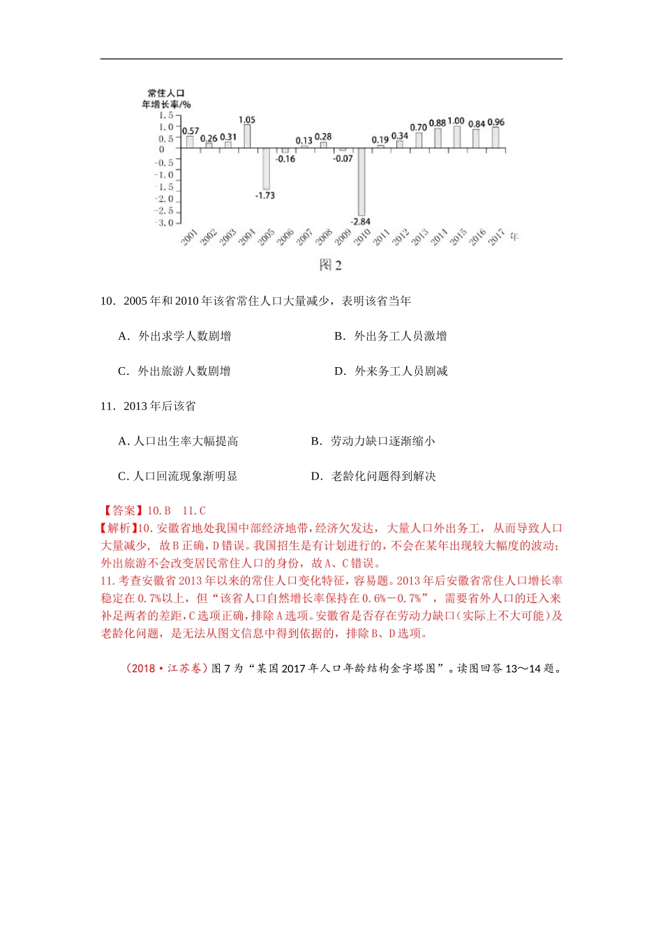 专题06人口_第2页