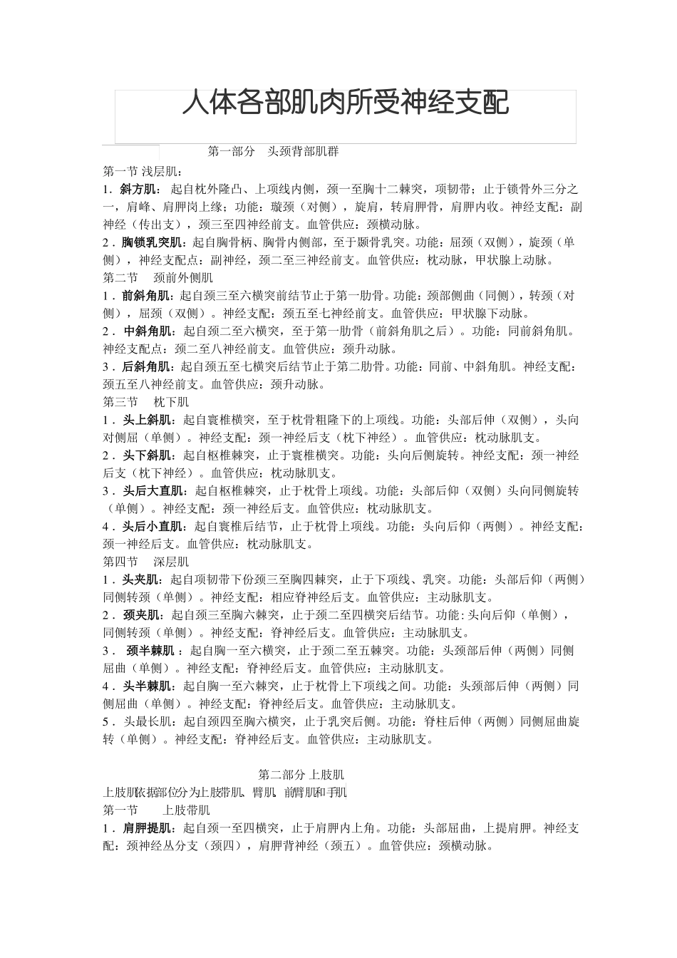 人体各部肌肉所受神经支配_第1页
