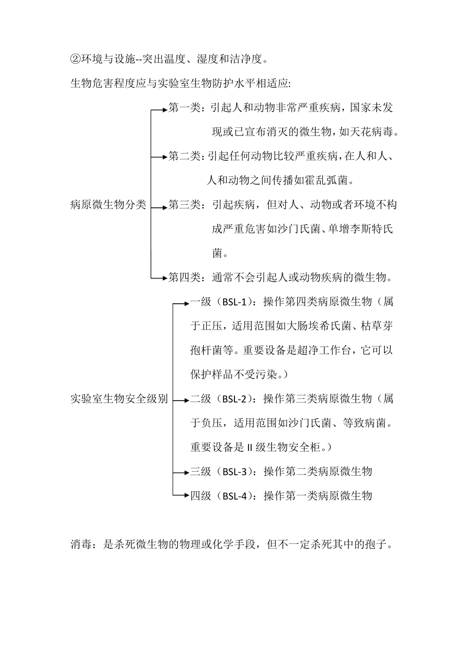 食品微生物学检验GB4789系列知识点汇总_第2页