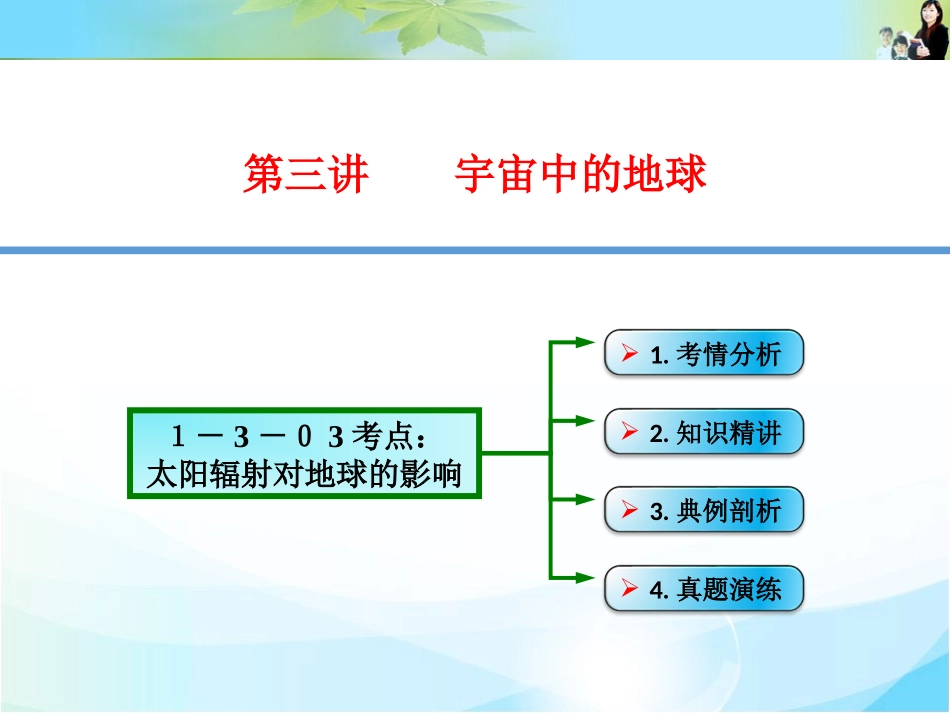 2016届高考地理大一轮总复习1-3-03太阳辐射对地球的影响_第1页
