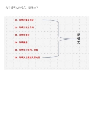 说明文、记叙文