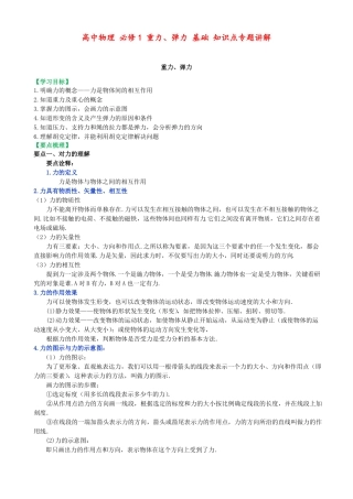 高中物理必修1重力、弹力基础知识点专题讲解