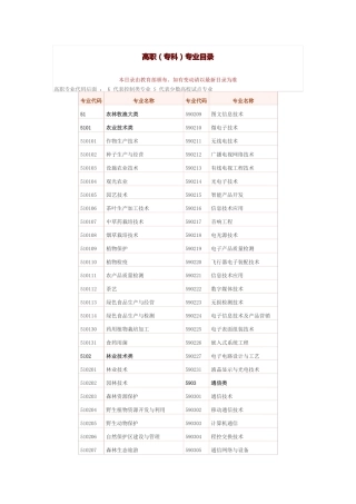 高职专科专业目录