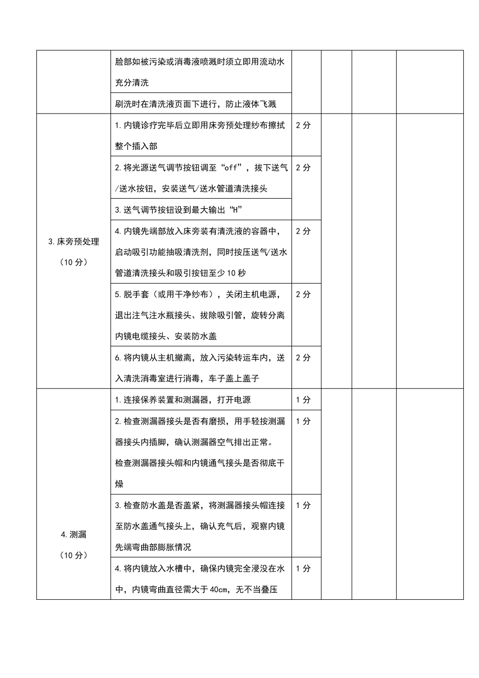 附送水内镜清洗消毒_第2页