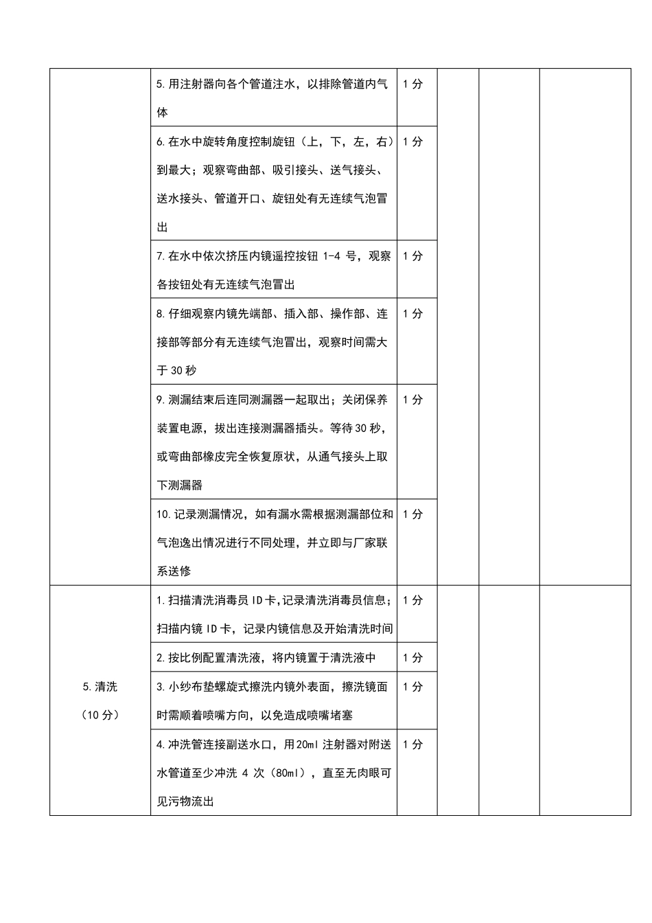 附送水内镜清洗消毒_第3页