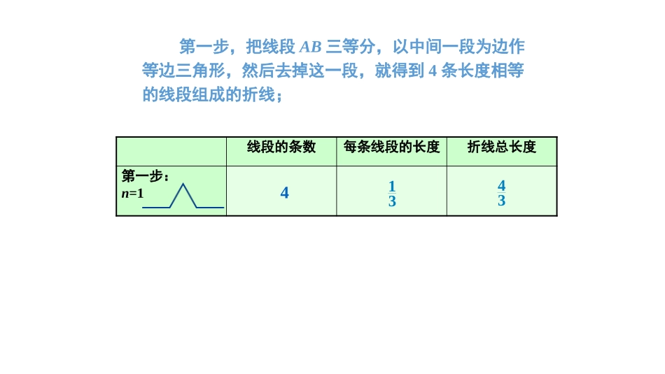 演示文稿1 (3)_第2页