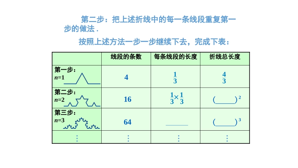 演示文稿1 (3)_第3页