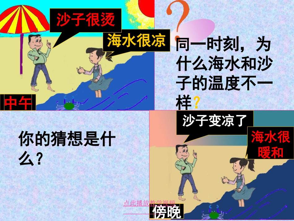 比热容PPT_第3页
