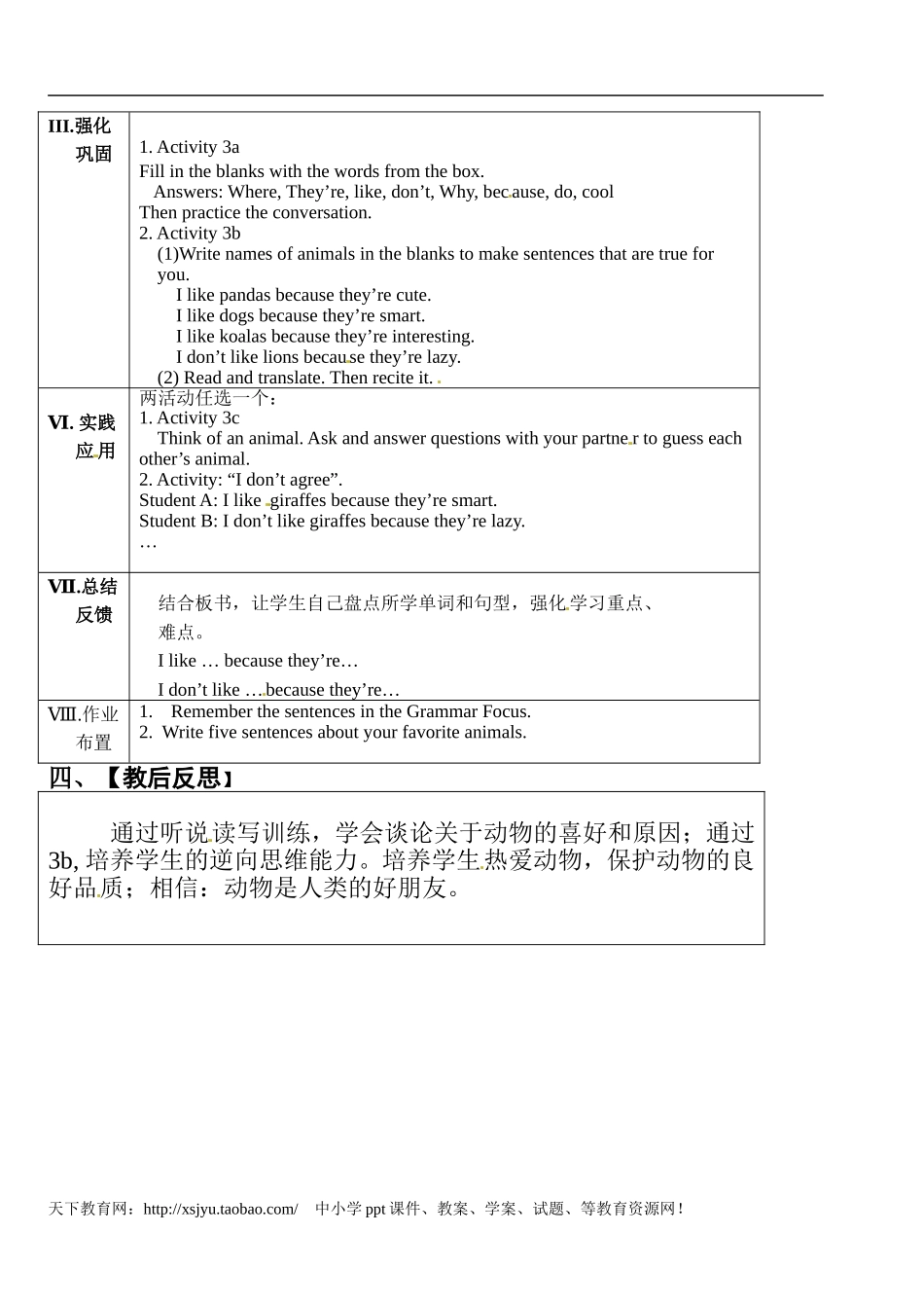 七年级英语(下)Unit5Whydoyoulikepandas第2课时_第2页