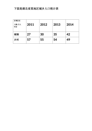 教学纵向复式条形统计图