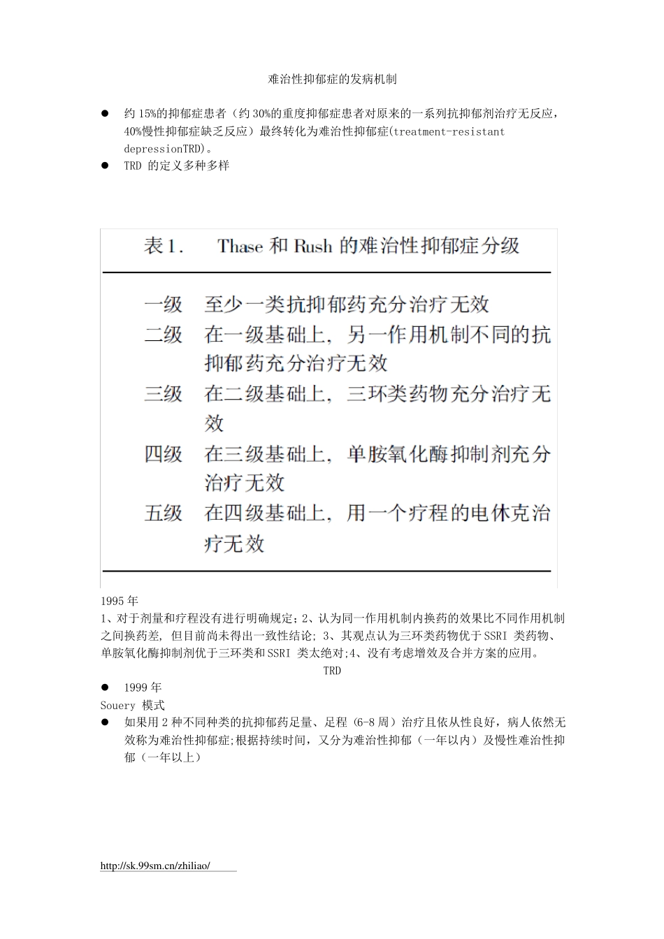 难治性抑郁症发病机制讲解_第1页