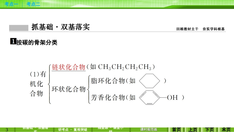 第十一章第一讲认识有机化合物_第3页