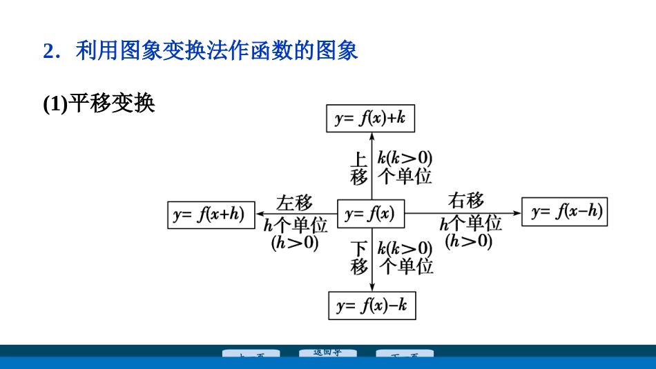 第7讲　函数的图象_第3页