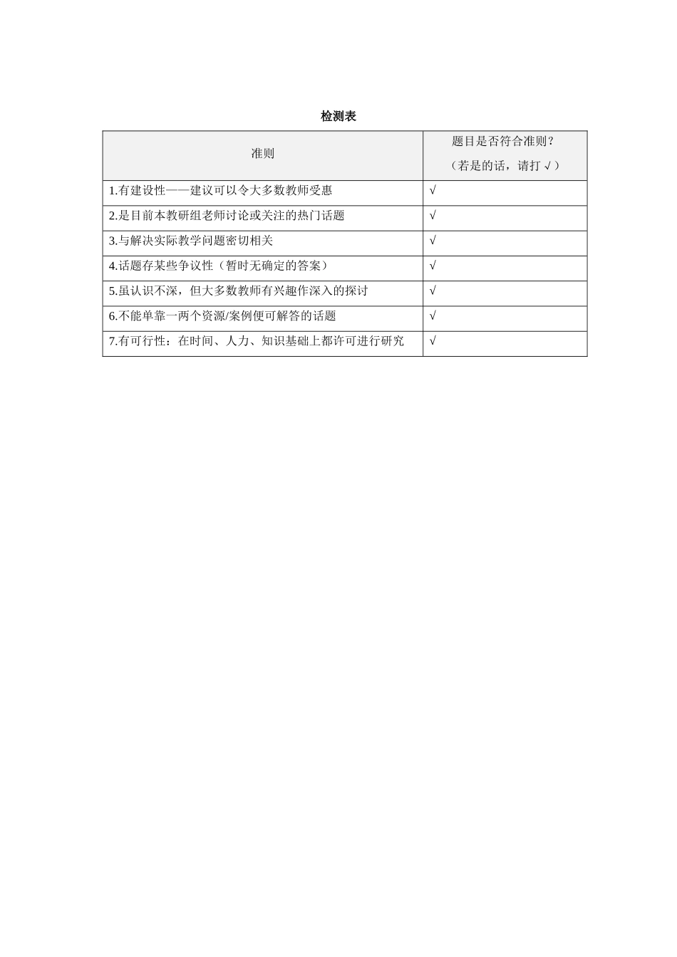 -楚红伟检测表_第1页