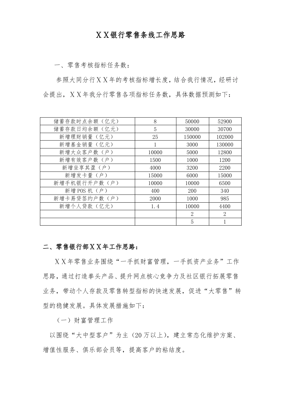 银行零售条线工作思路_第1页
