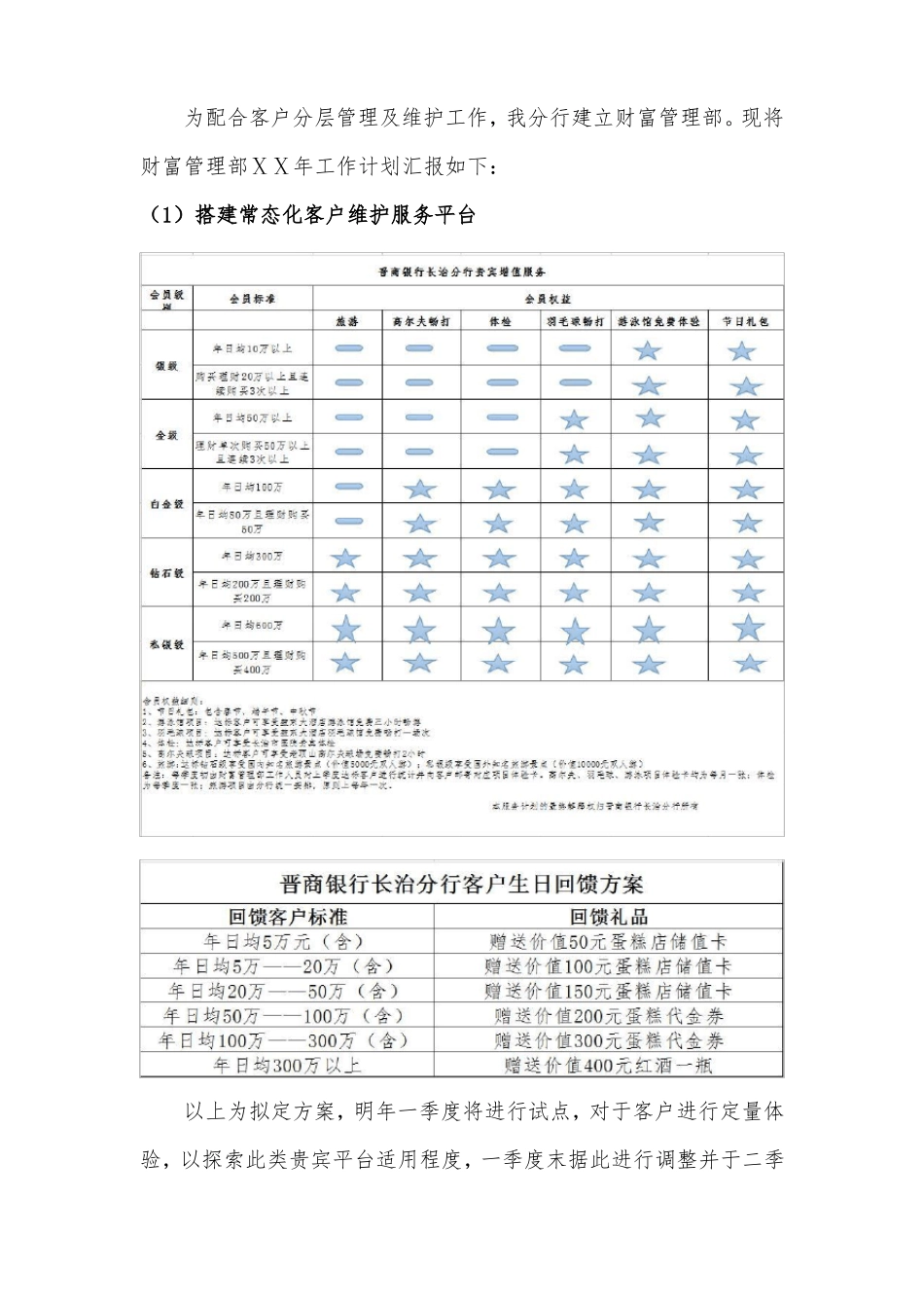 银行零售条线工作思路_第2页